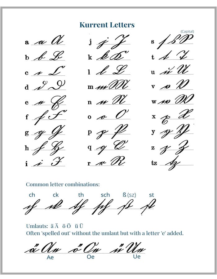 Printable German Letters Handwriting