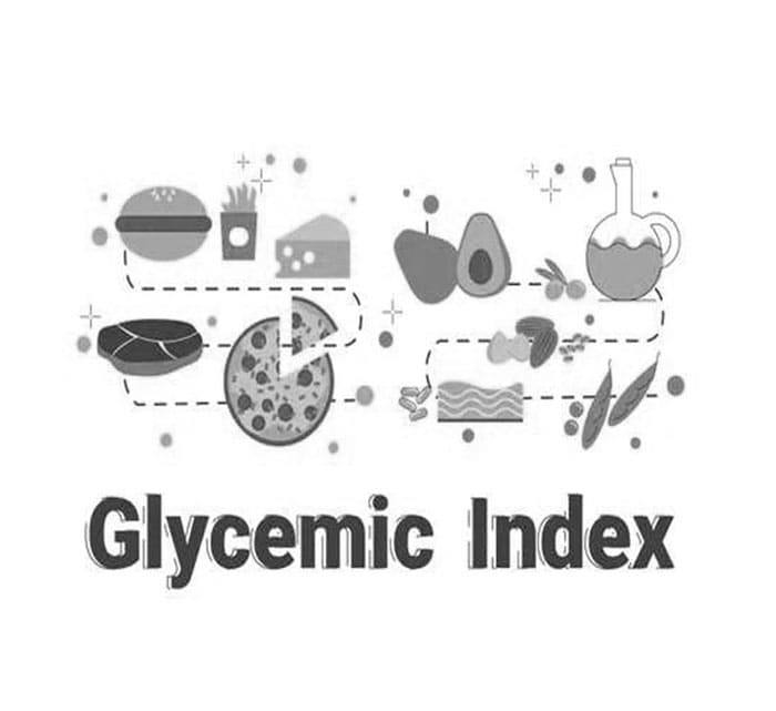 Printable Glycemic Index Chart Dates