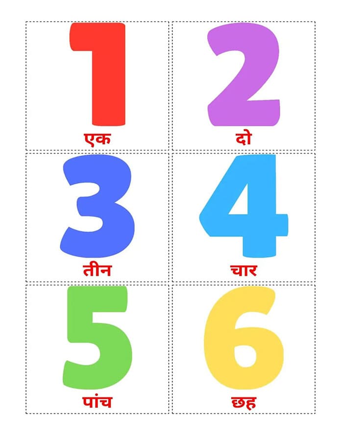 Printable Hindi Numbers Flashcards