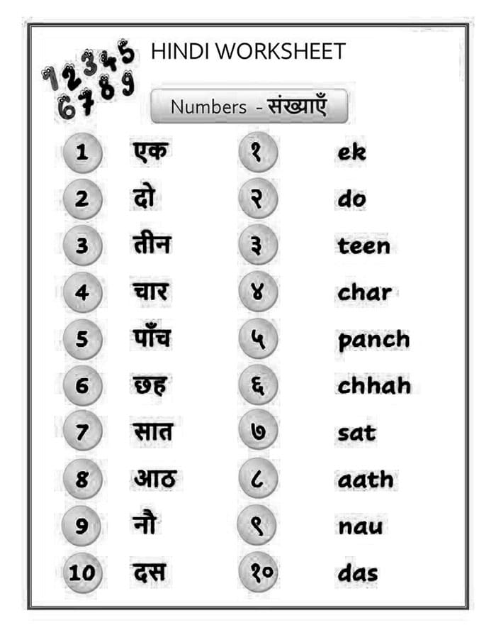 Printable Hindi Numbers Quiz