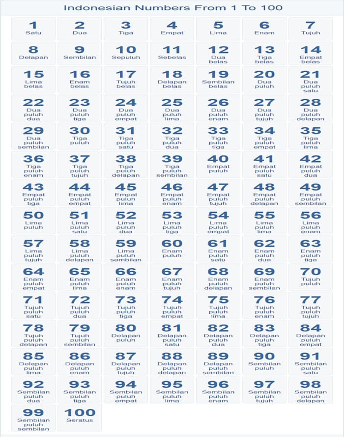 Printable Indonesian Numbers 1-100
