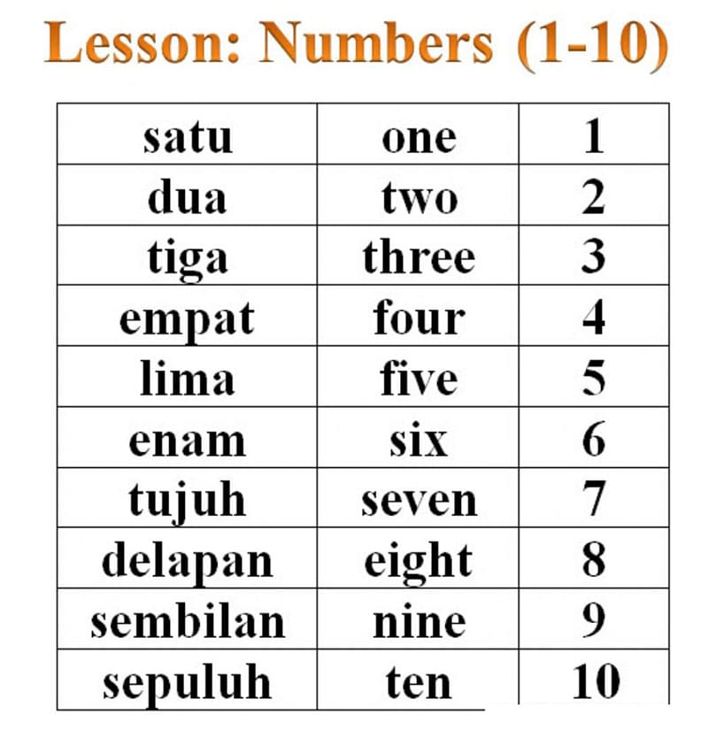 Printable Indonesian Numbers 1 To 10