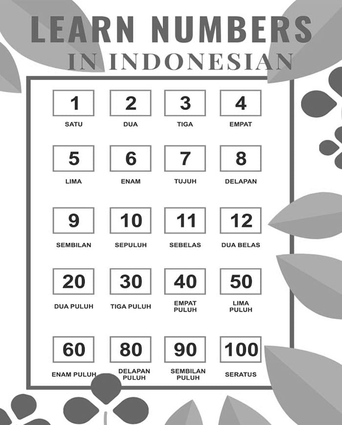 Printable Learn Numbers Indonesian