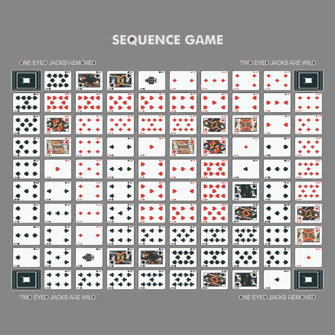 Printable Sequence Board Game Layout