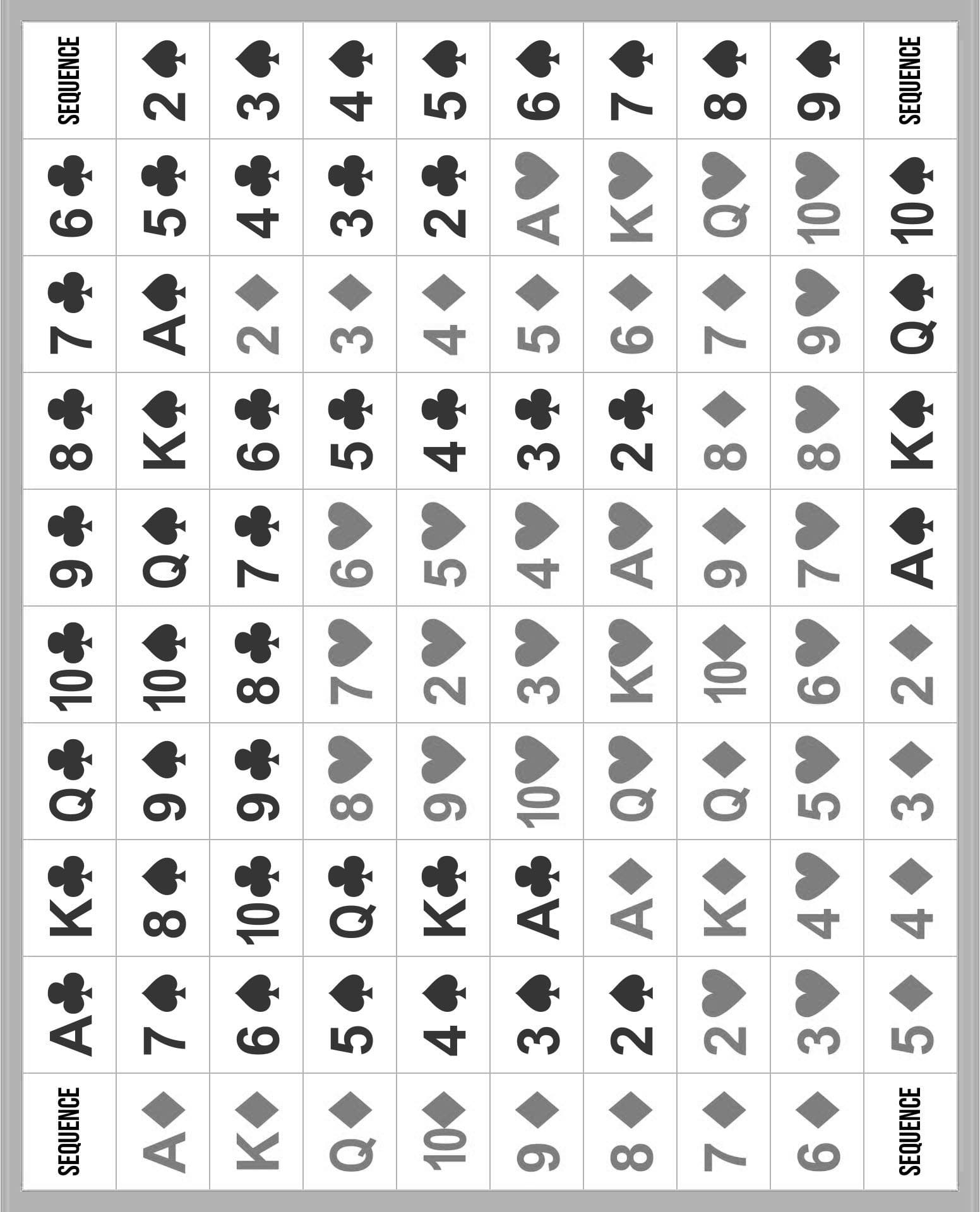 Printable Sequence Board Game Original