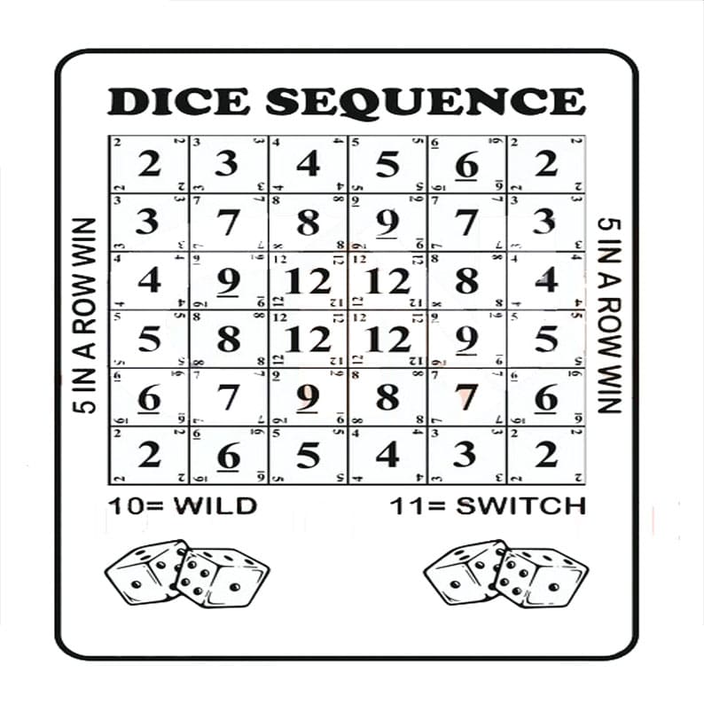Printable Sequence Board Game Special Edition