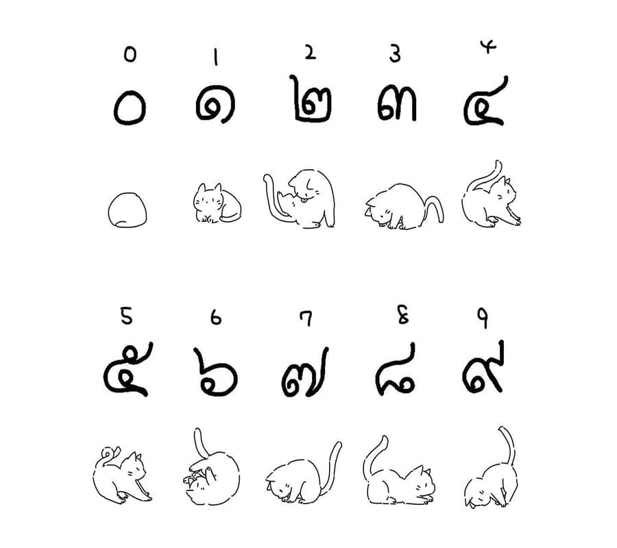 Printable Simple Thai Numbers