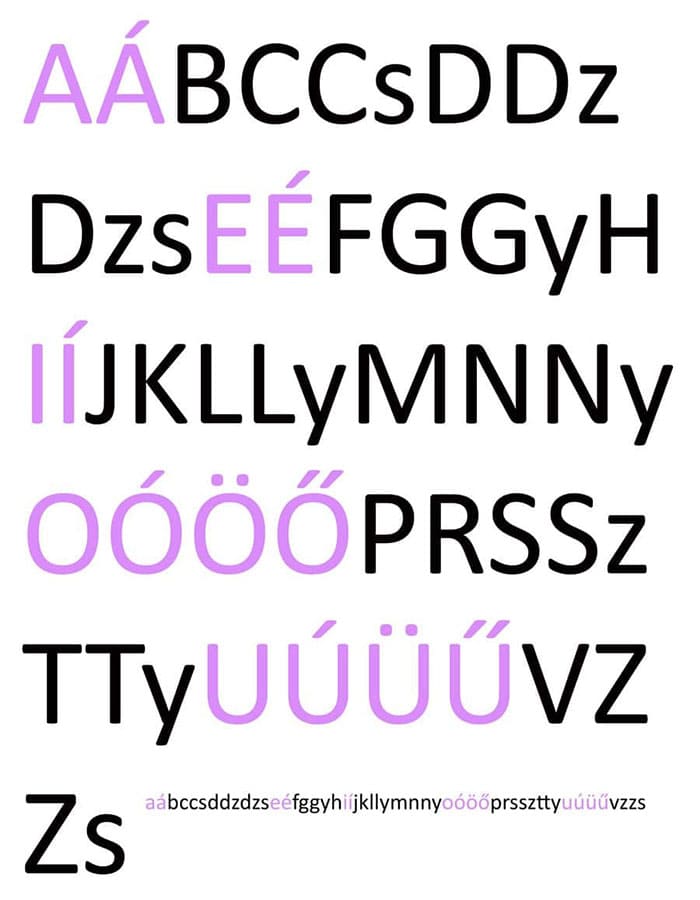 Printable Swedish Letter Fonts