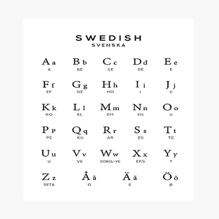 Printable Swedish Letters Small