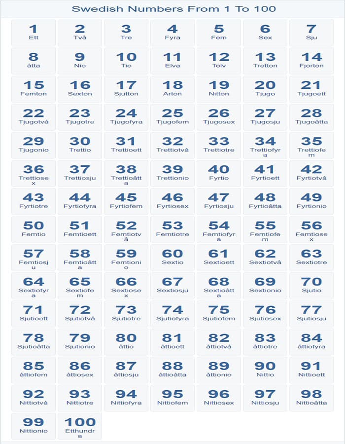 Printable Swedish Numbers From 1 To 100