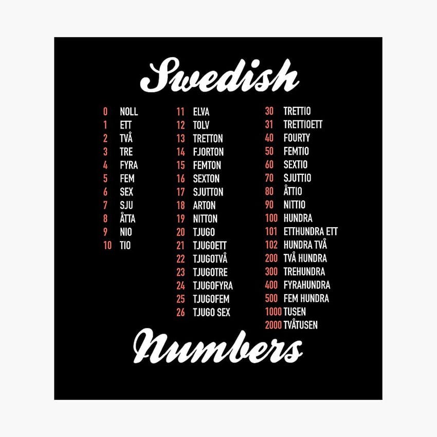 Swedish Numbers