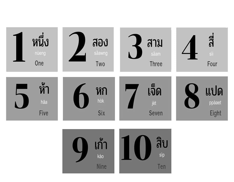 Printable Thai Numbers 1-10
