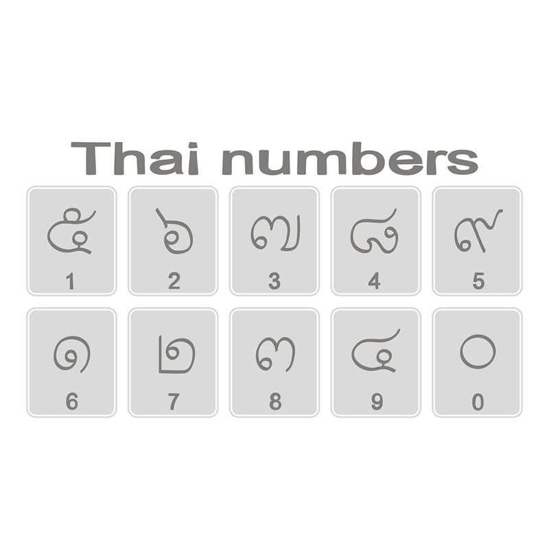 Printable Thai Numbers