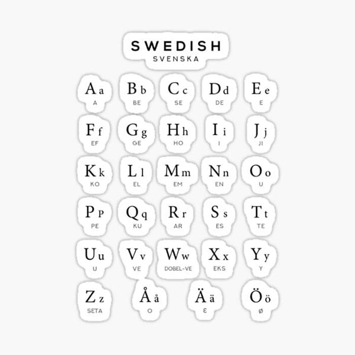 Printable Type Swedish Letters