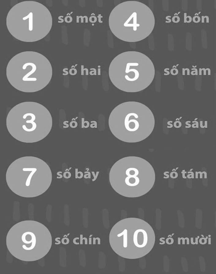 Printable Vietnamese Numbers 1 To 10
