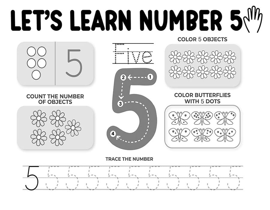 Printable Number 5 Tracing Learning