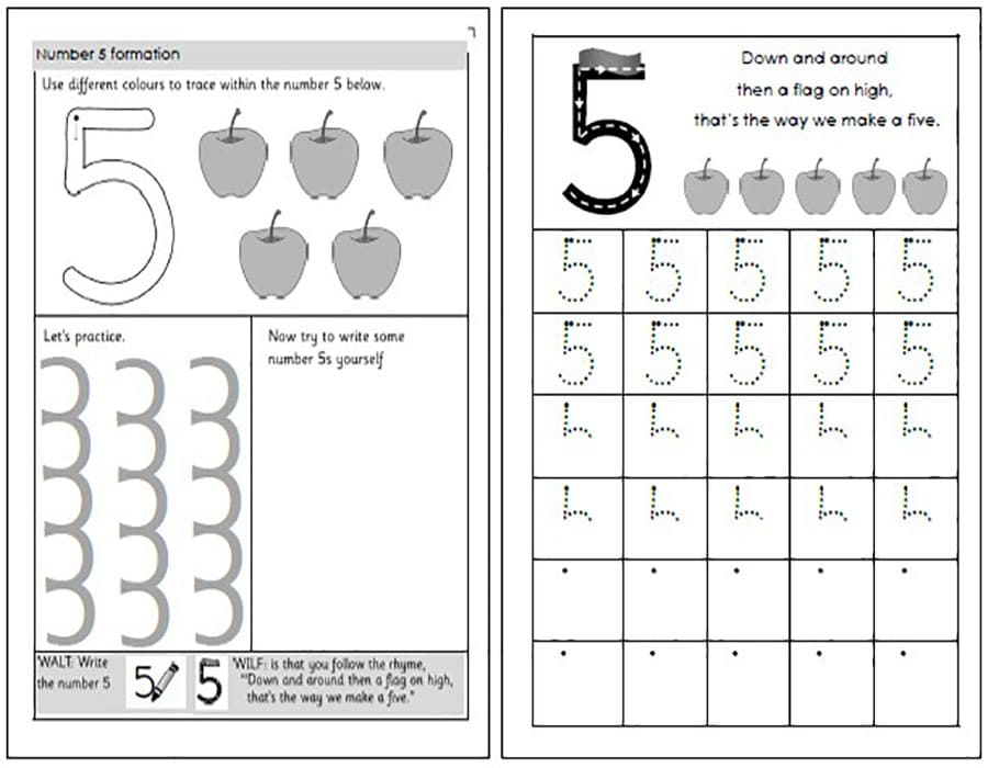 Printable Number 5 Tracing Page