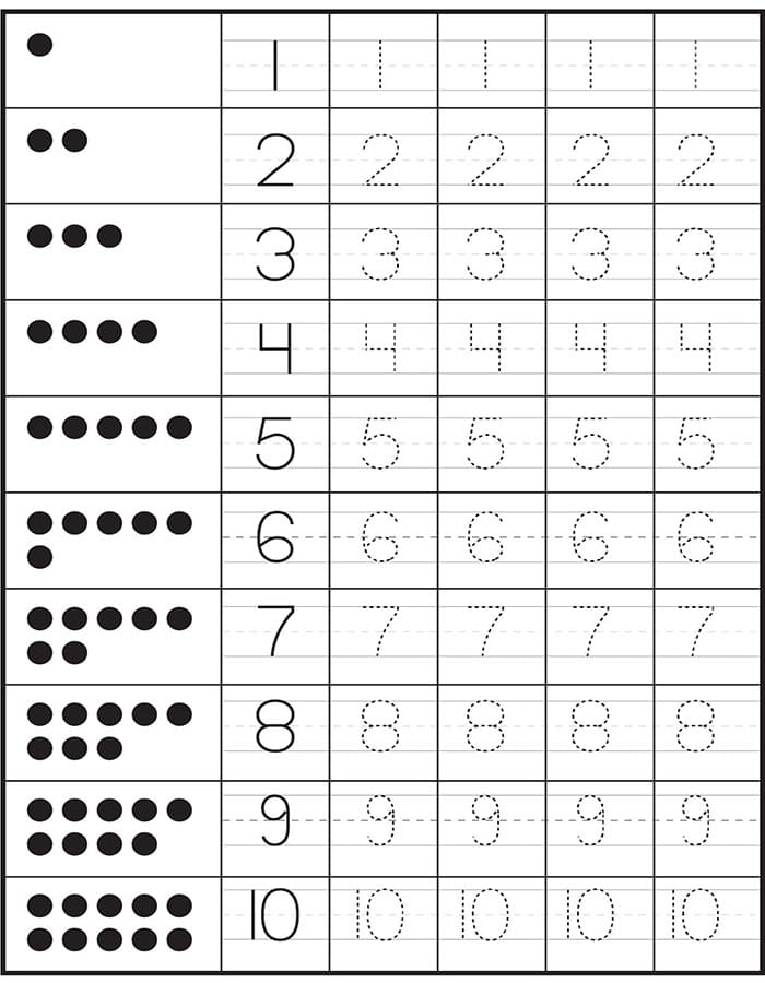 Printable Numbers 1-10 Tracing Example