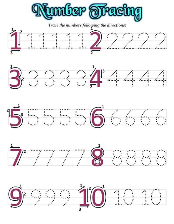 Printable Numbers Tracing 1-10 Practice