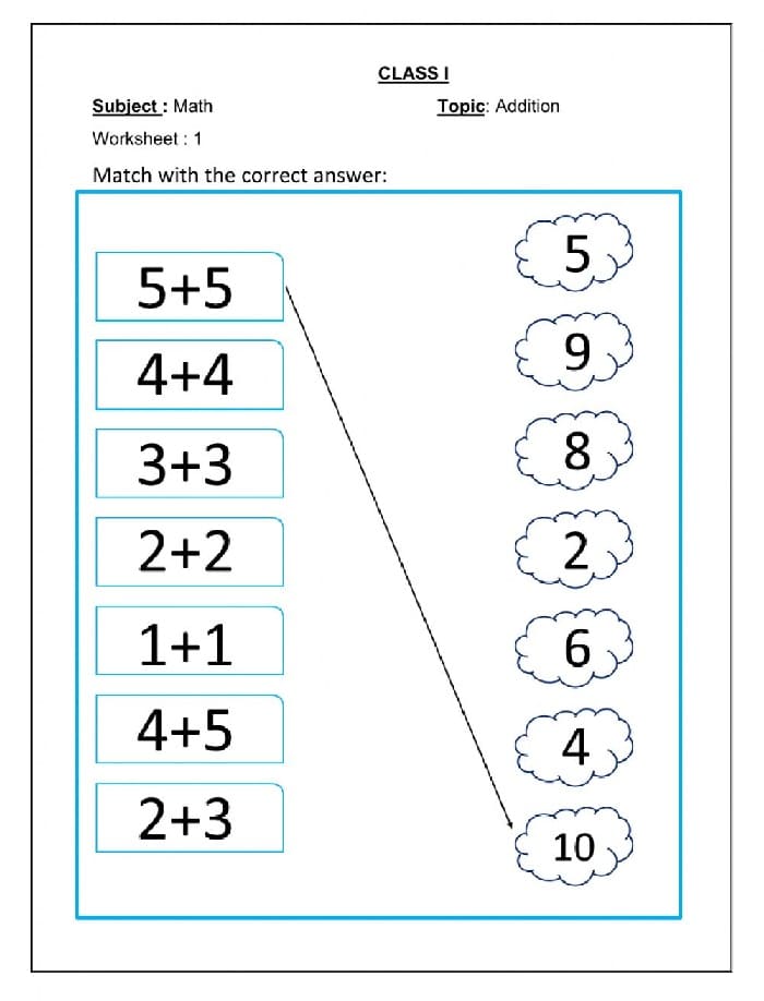 Printable Class 1 Maths Worksheets Addition