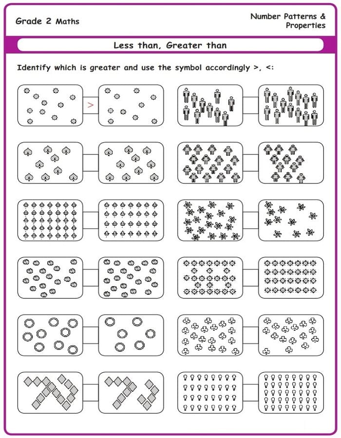 Printable Class 2 Maths Worksheets