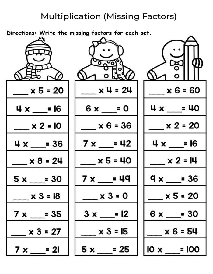 Printable Class 3 Maths Worksheets Multiplication