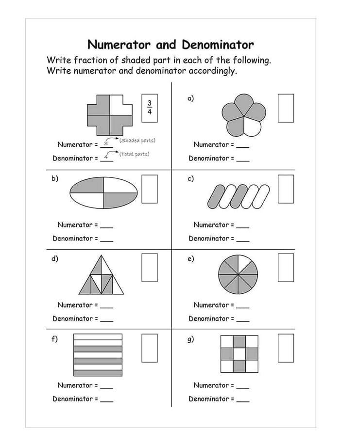 Printable Class 3 Maths Worksheets Numerator & Denominator