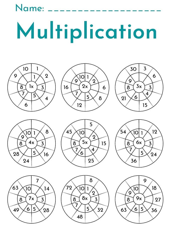 Printable Multiplication Math Worksheets Free