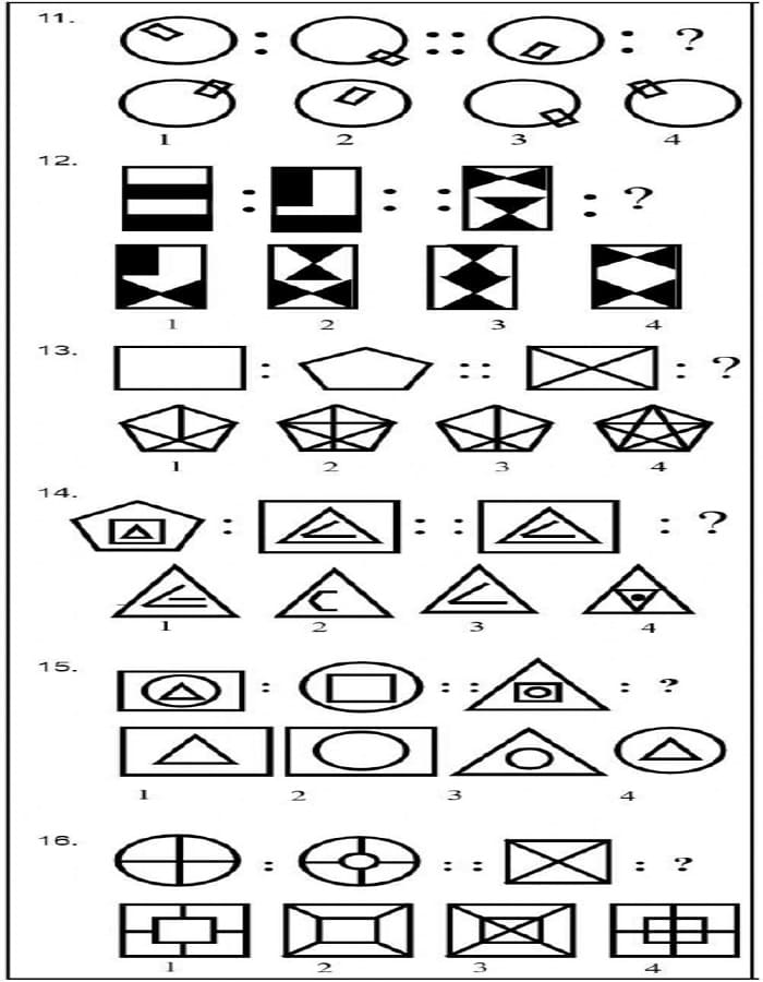 Printable Picture Analogies Worksheets Figures