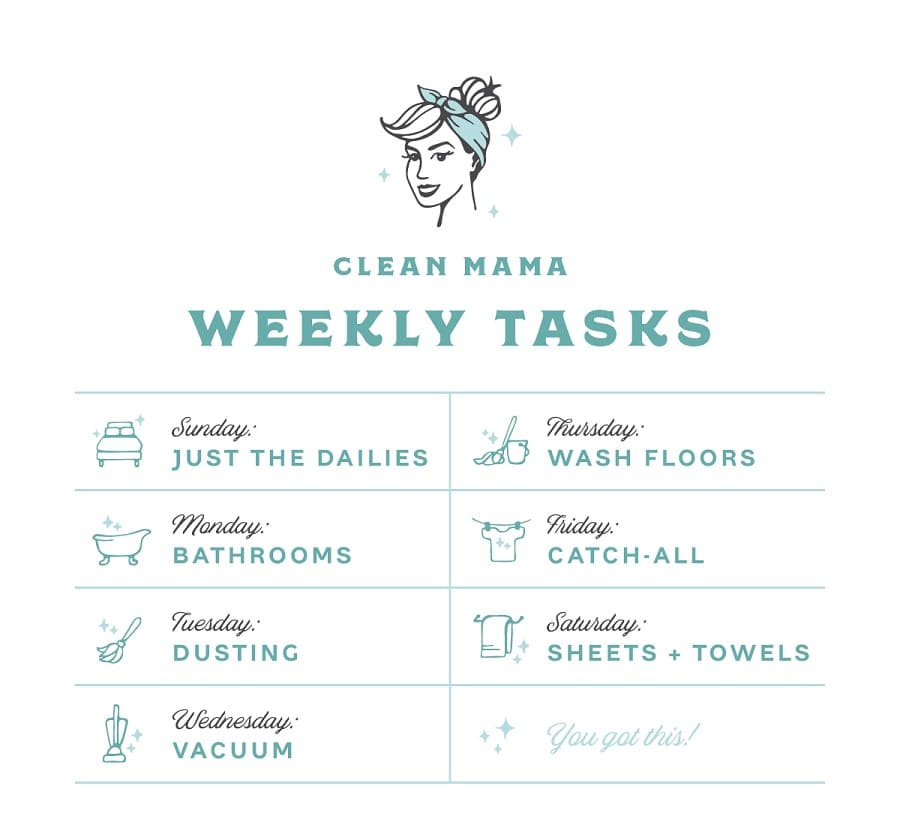 Printable Cleaning Schedule Routine Weekly