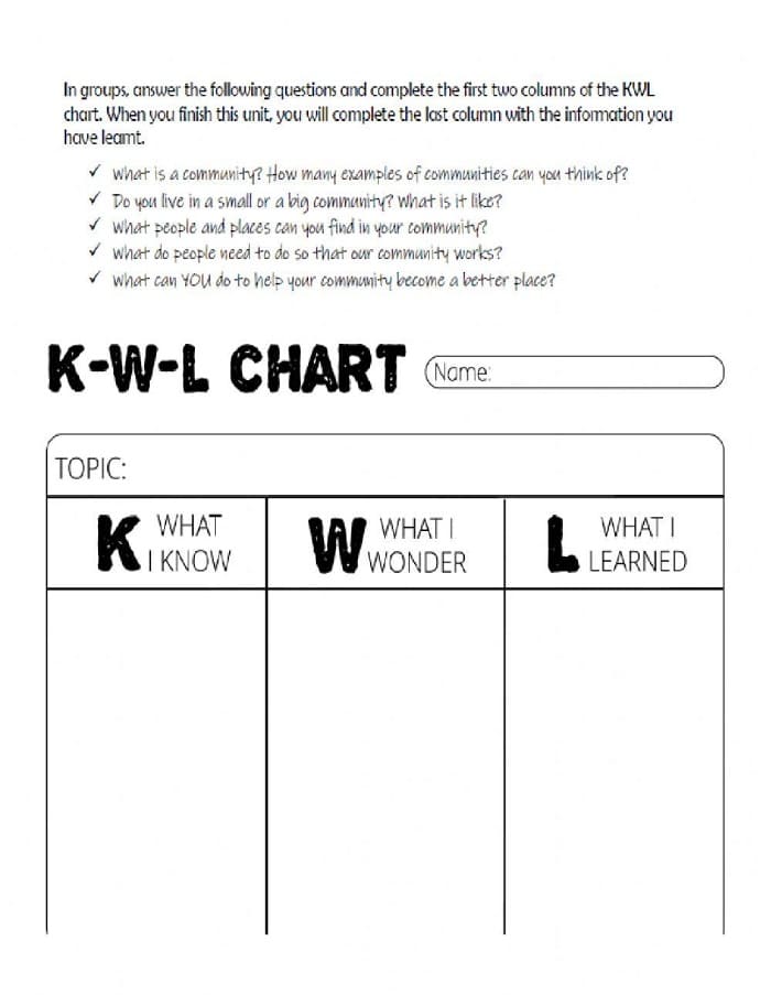 Printable KWL Chart Activity