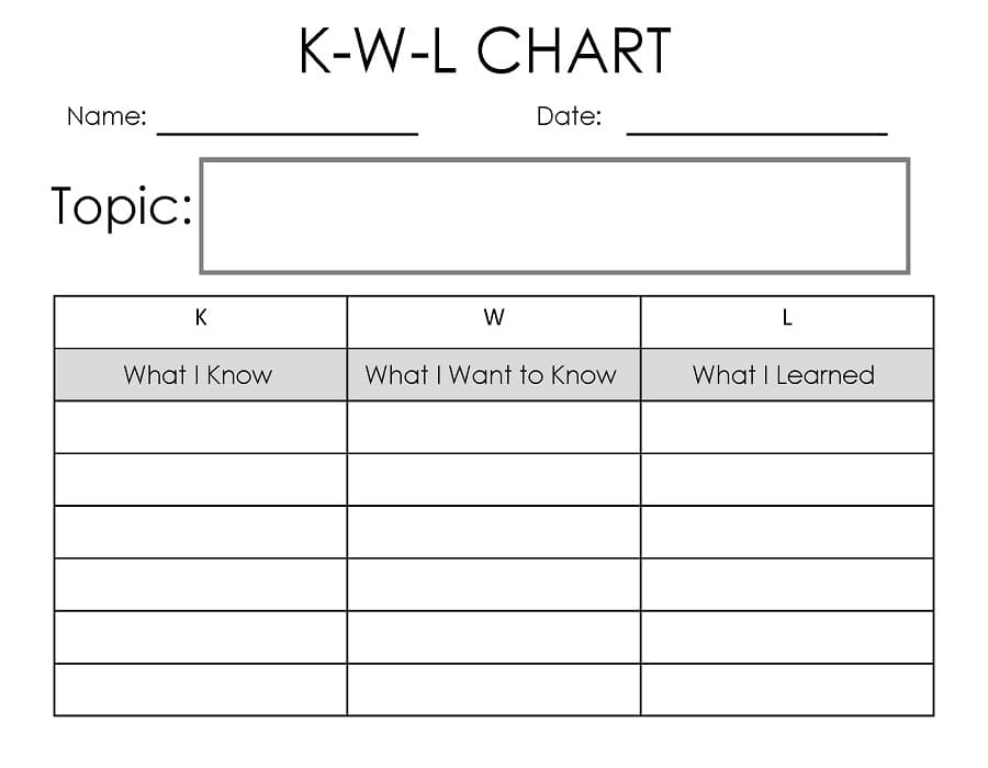 Printable KWL Chart Examples