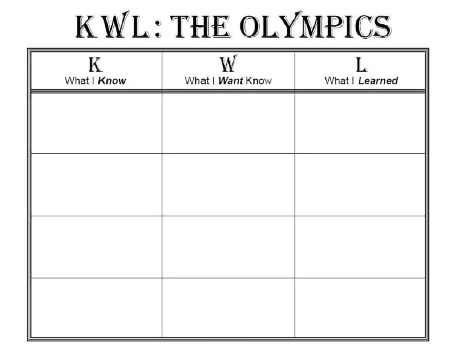 Printable KWL Chart Plants