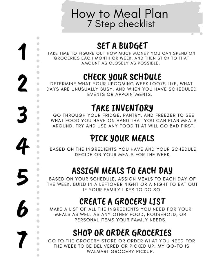 Printable Meal Planning For Busy Moms