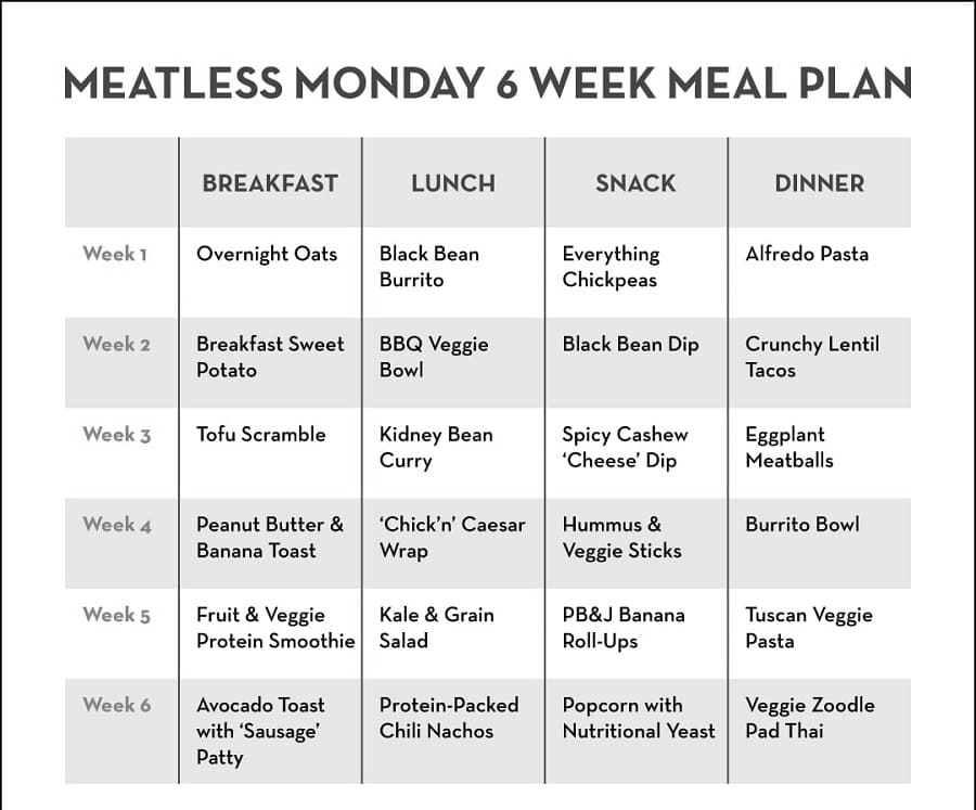 Printable Meatless Monday 6 Week Meal Planner