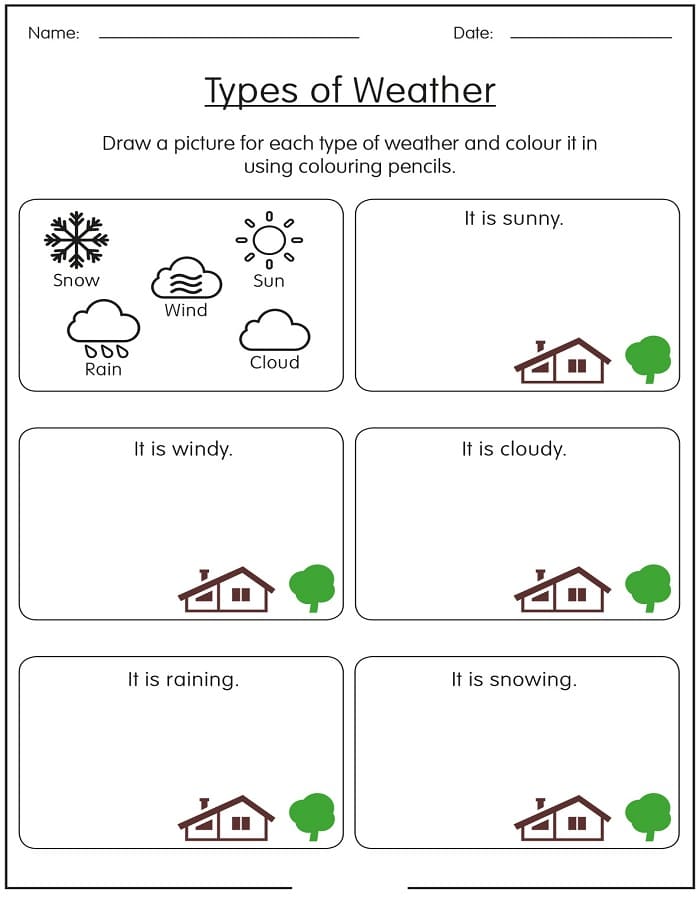 Printable Types Of Weather Worksheets