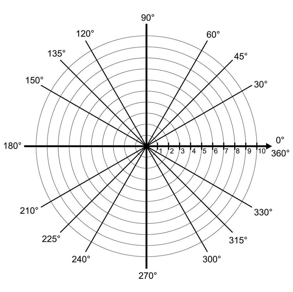 Free Printable Concentric Graph Paper