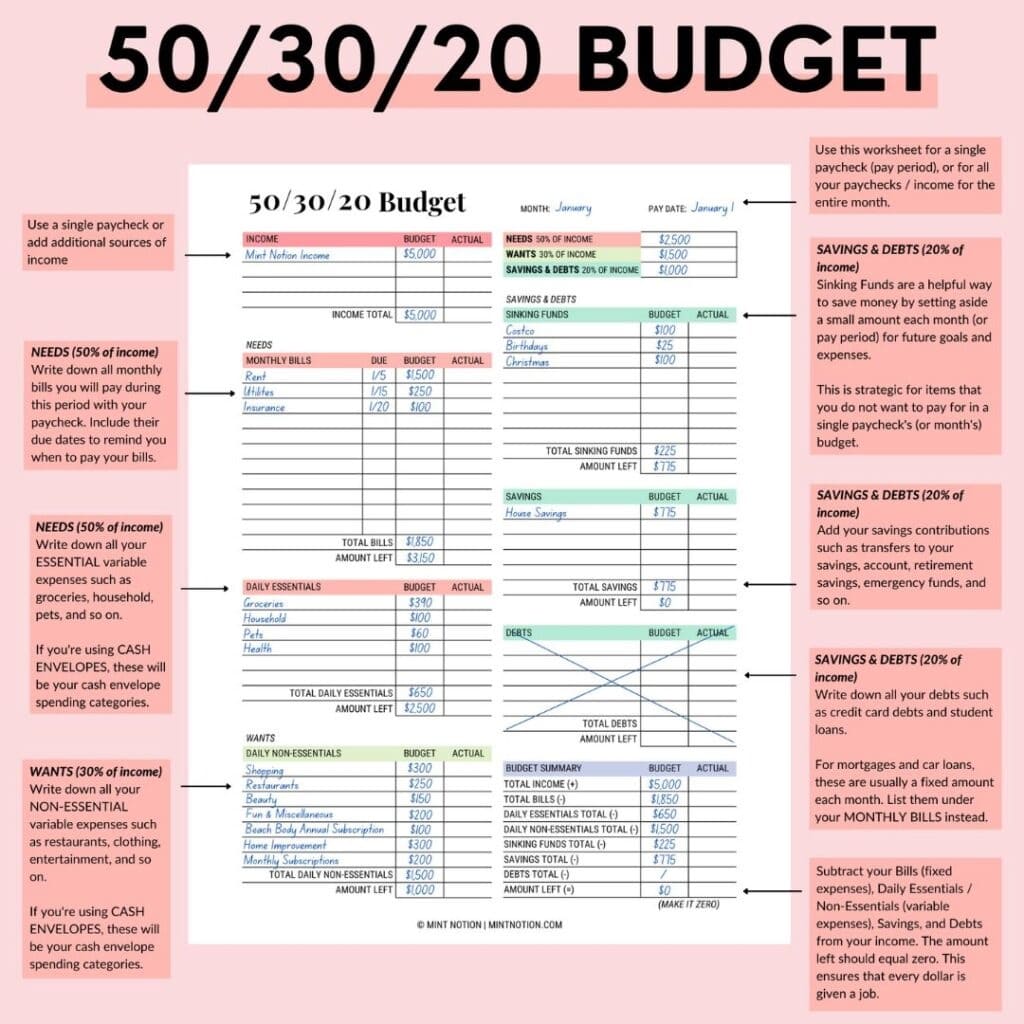 Printable 50-30-20 Budget Template Download Free