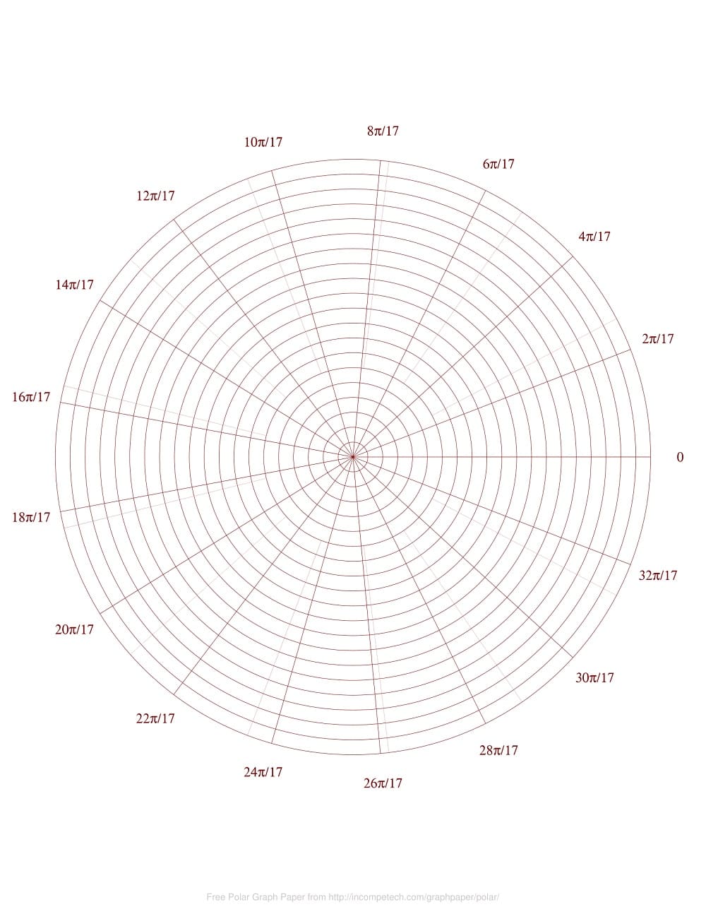Printable Concentric Graph Paper Free