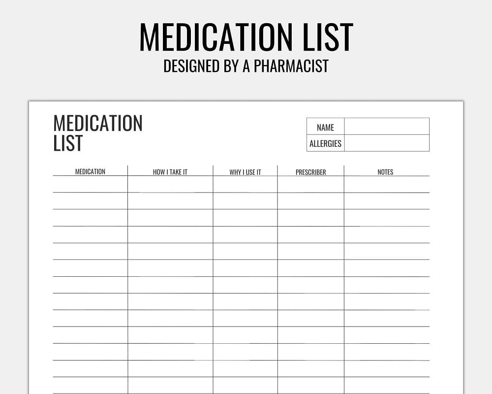 Printable Medication List Template Free Pictures