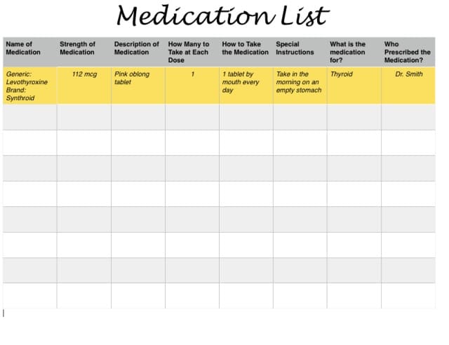 Printable Medication List Template Image
