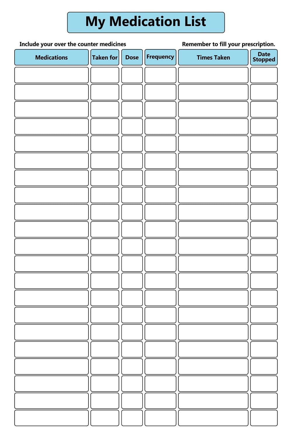 Printable Medication List Template Pictures