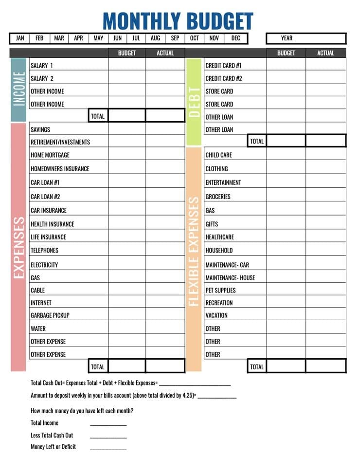 Printable Monthly Budget Template Free Image