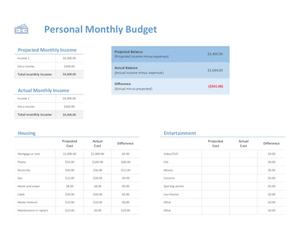 Printable Monthly Budget Template Photo Download free
