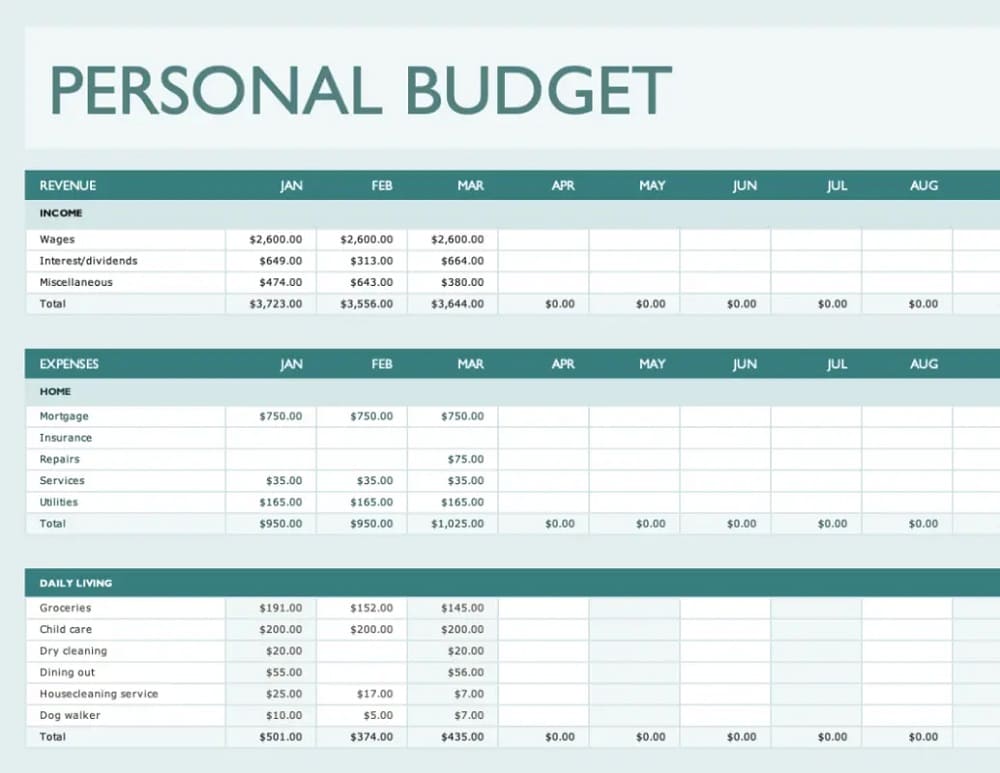 Printable Monthly Budget Template for Beginners
