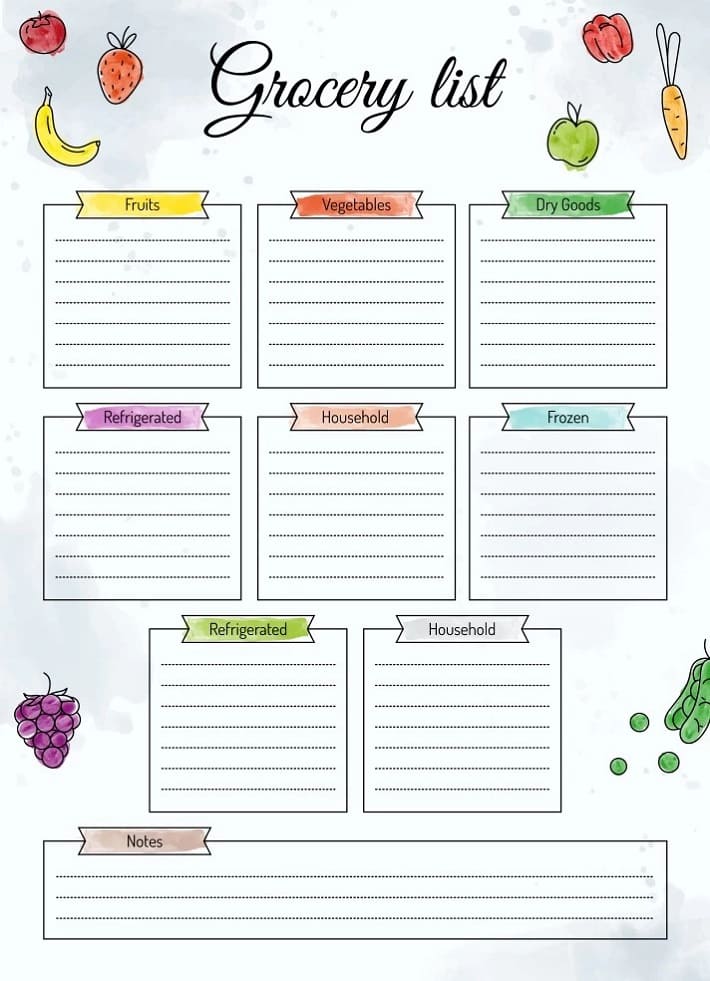 Printable Perfect Grocery List Template