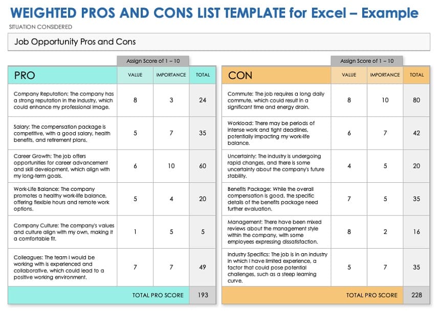 Printable Pros and Cons List Template Image Download Free