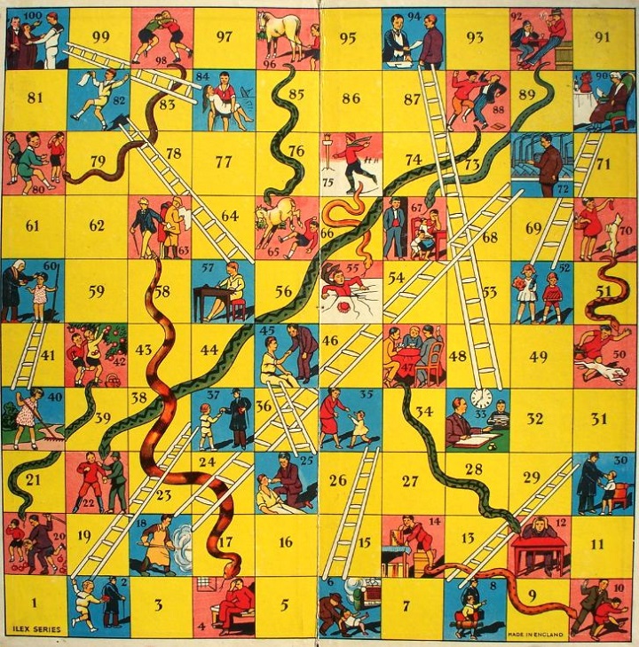 Printable Image of Snakes and Ladders