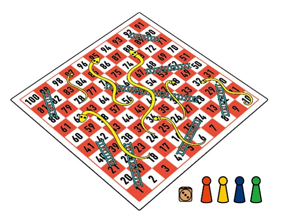 Printable Snakes and Ladders Download