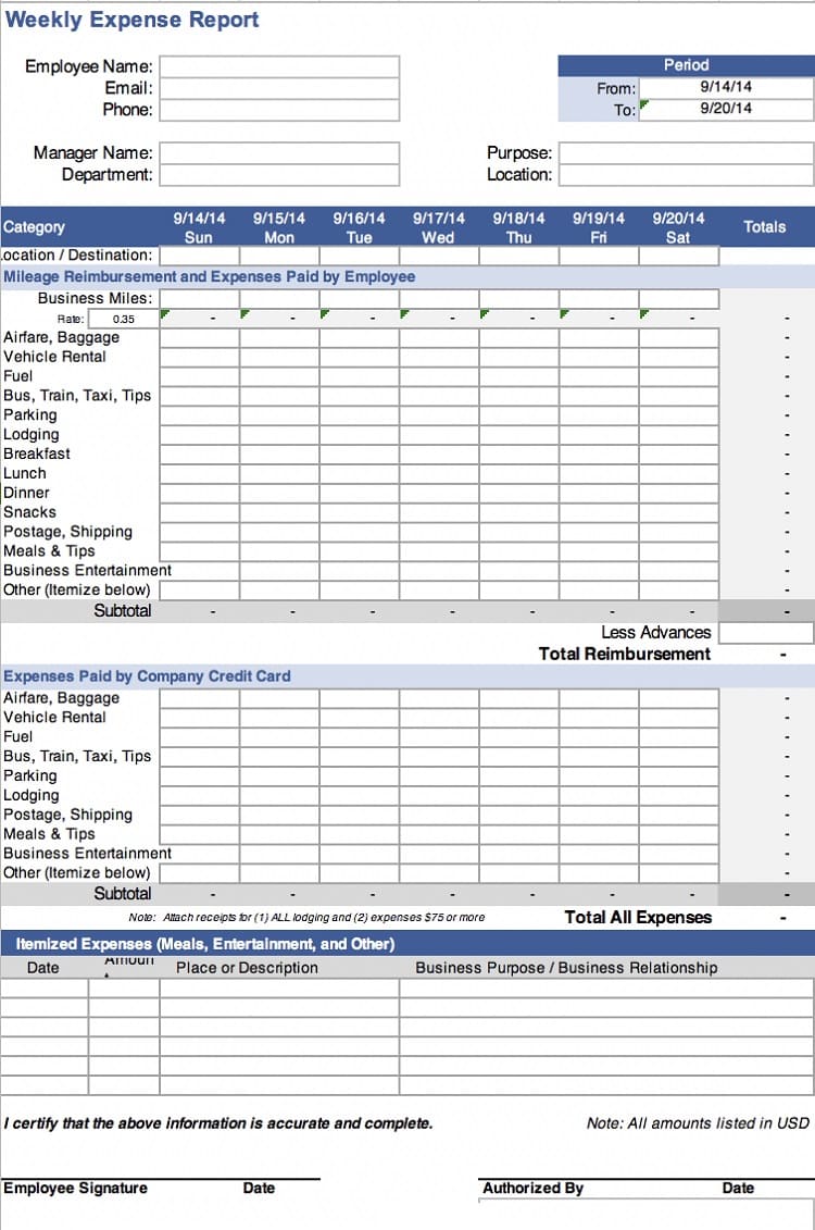 Printable Basic Expense Report Template For Free